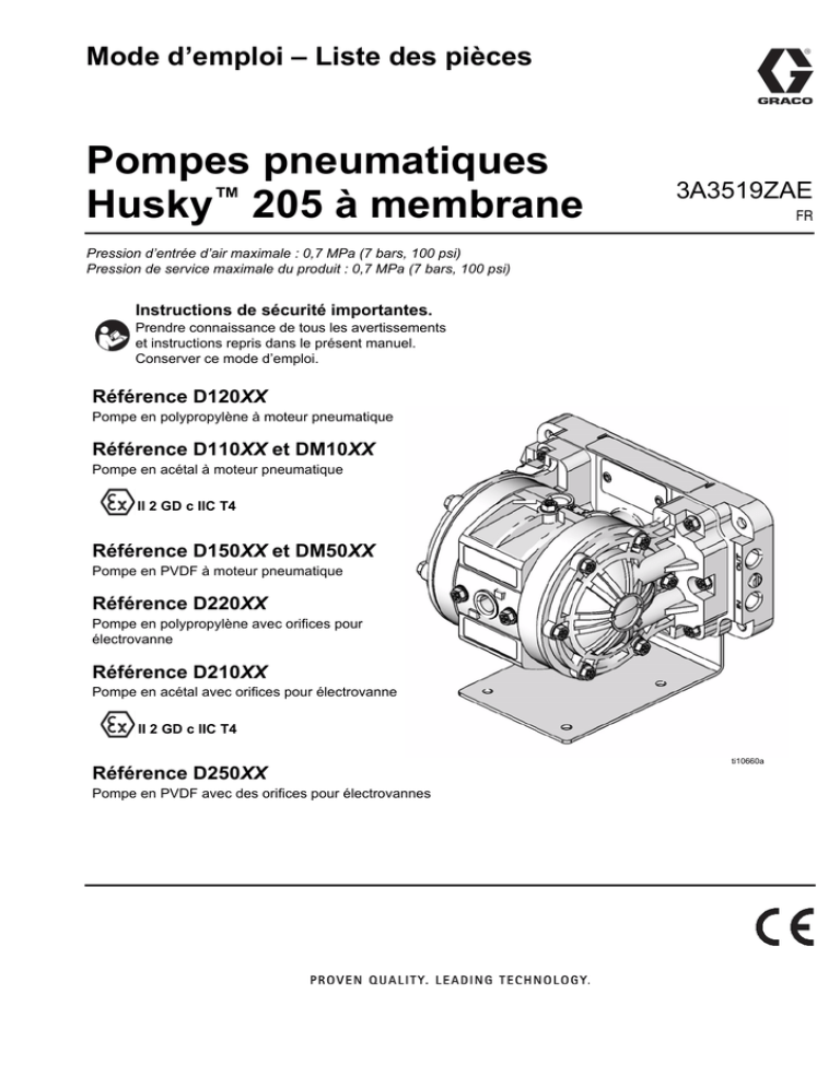 Pompes pneumatiques Husky 205 à membrane Mode d’emploi – Liste des pièces Pompes pneumatiques Husky 205 à membrane Mode d’emploi – Liste des pièces