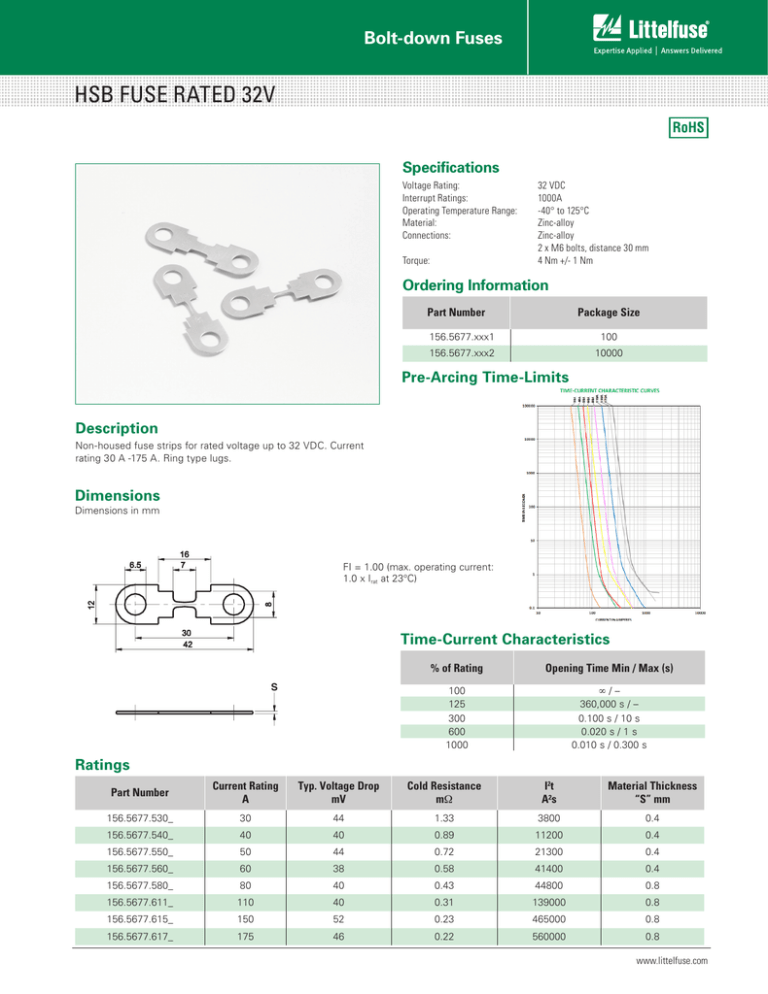 HSB FUSE RATED 32V Bolt-down Fuses Specifications HSB FUSE RATED 32V Bolt-down Fuses Specifications