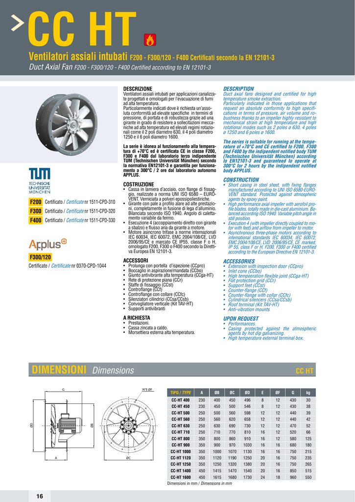 CC HT Ventilatori Assiali Intubati Duct Axial Fan Manualzz