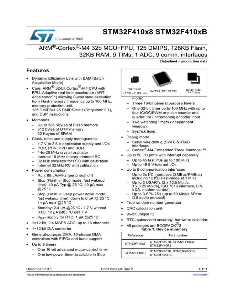 STM32F410x8 STM32F410xB ARM -Cortex -M4 32b MCU+FPU, 125 DMIPS, 128KB Flash, STM32F410x8 STM32F410xB ARM -Cortex -M4 32b MCU+FPU, 125 DMIPS, 128KB Flash,