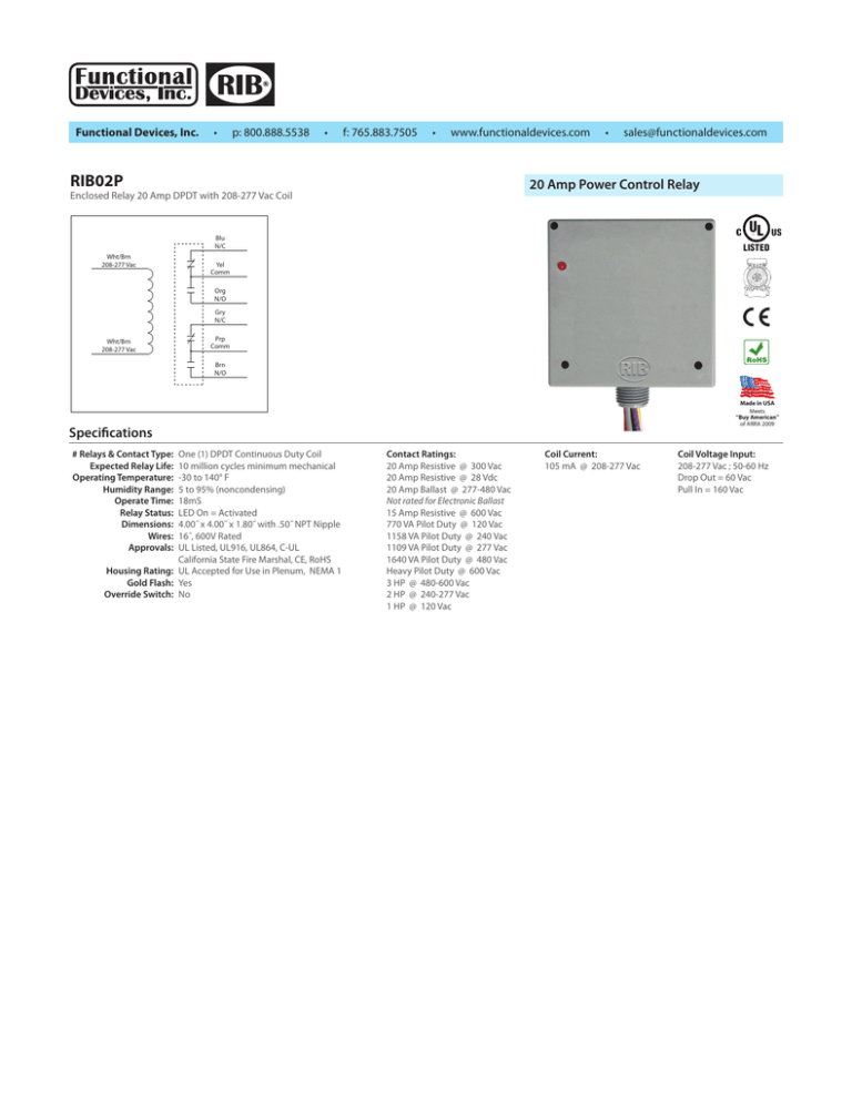 RIB02P Datasheet RIB02P Datasheet
