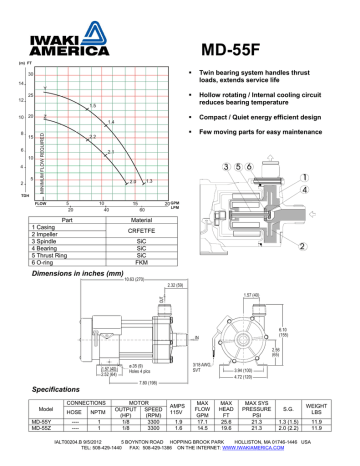 MD-55F_Specs MD-55F_Specs