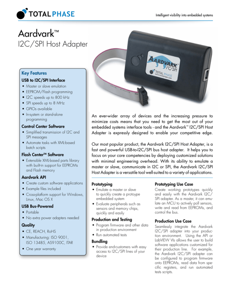 aardvark_adapter aardvark_adapter