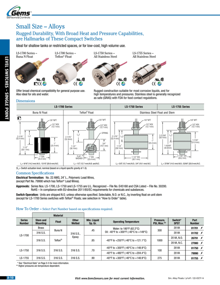 LEVEL S WIT CHES – SINGLE POINT LEVEL S WIT CHES – SINGLE POINT