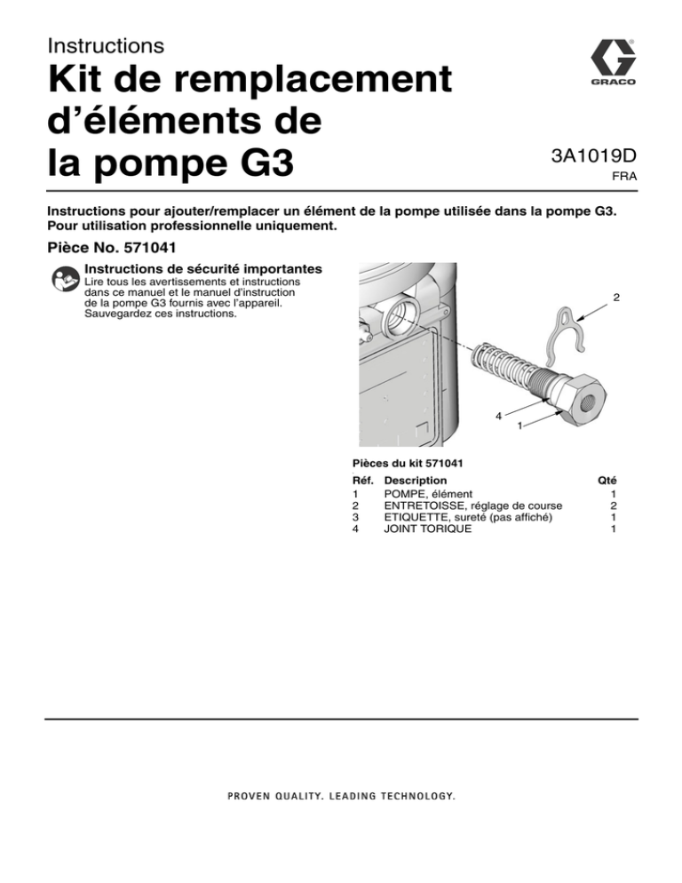 Kit de remplacement d’éléments de la pompe G3 Instructions Kit de remplacement d’éléments de la pompe G3 Instructions