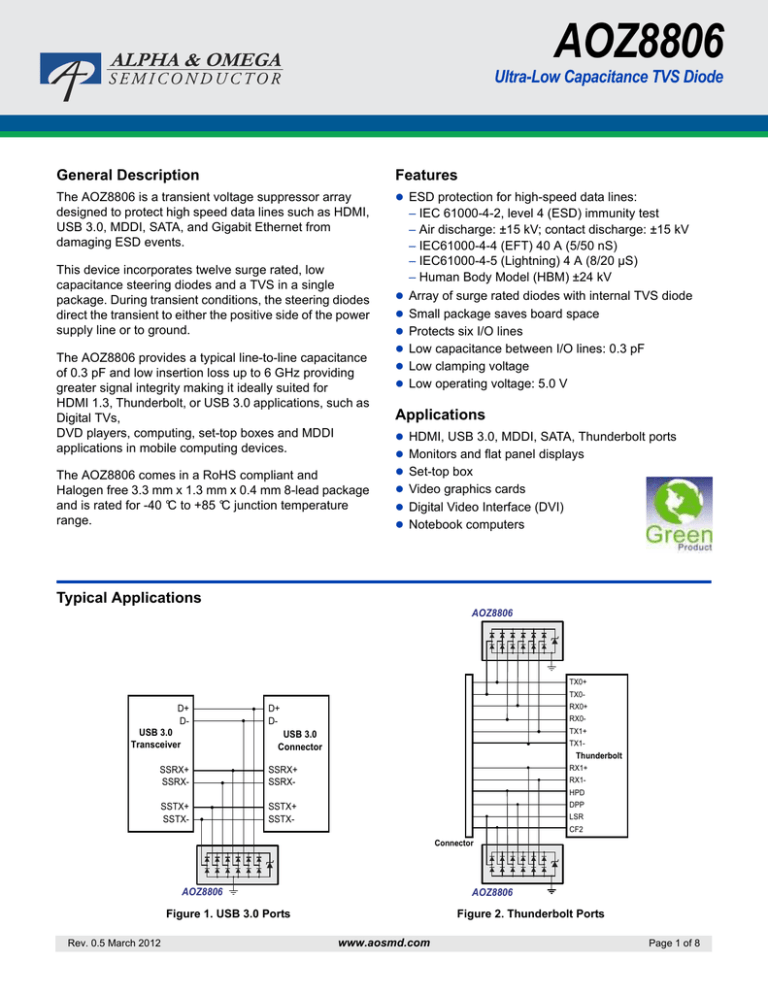 datasheet for AOZ8806DI-05 by Alpha and Omega Semiconductor datasheet for AOZ8806DI-05 by Alpha and Omega Semiconductor