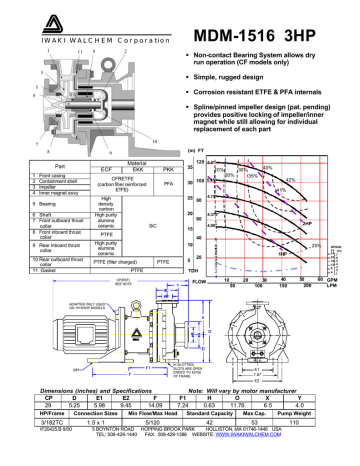 MDM_Specs_All MDM_Specs_All
