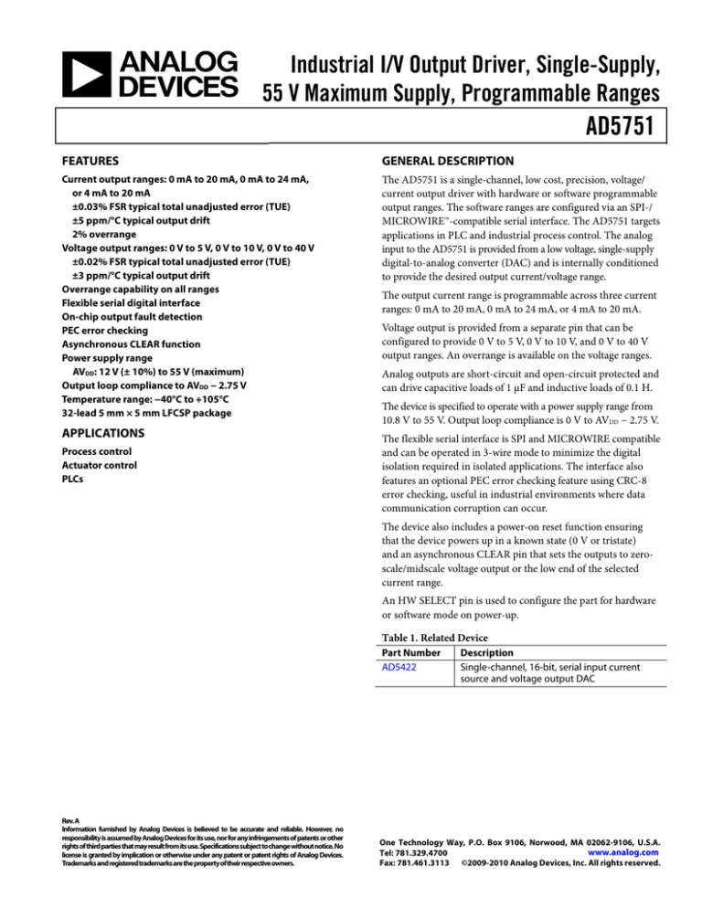 Документация ad5751_eng_tds Документация ad5751_eng_tds