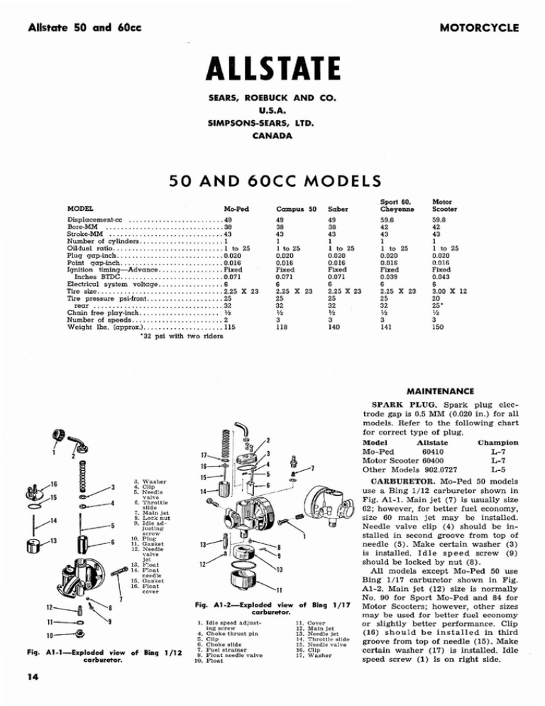 Allstate 50cc and 60cc Models Basic Information Allstate 50cc and 60cc Models Basic Information