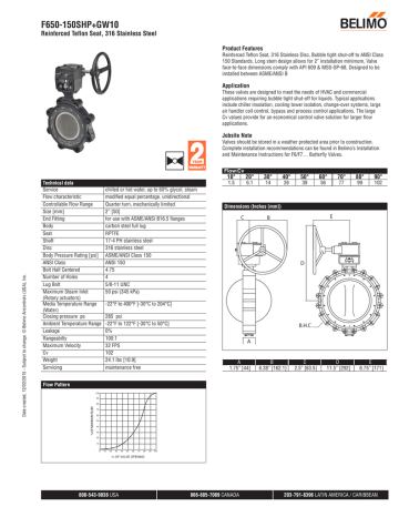 F650-150SHP GW10 F650-150SHP GW10