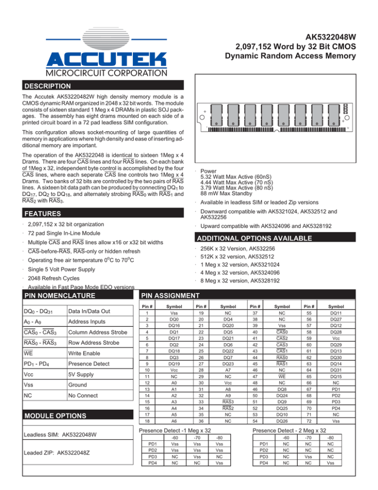 Download datasheet for AK5322048W by Accutek Microcircuit Corporation Download datasheet for AK5322048W by Accutek Microcircuit Corporation