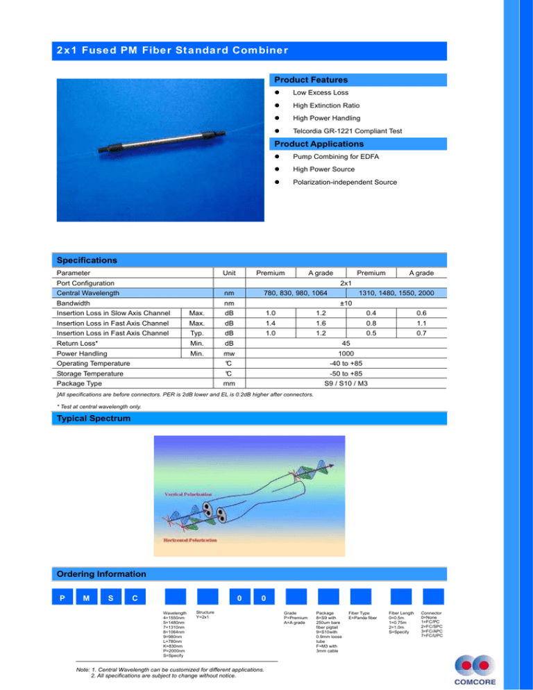 Download datasheet for PMSC by Comcore Technologies, Inc. Download datasheet for PMSC by Comcore Technologies, Inc.