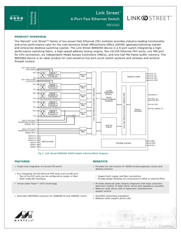 Download datasheet for 88E6060 by Marvell Download datasheet for 88E6060 by Marvell