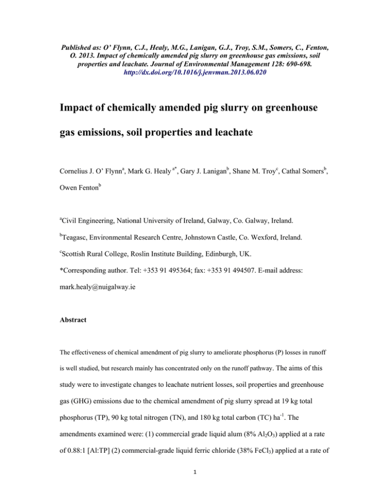 Published as: O’ Flynn, C.J., Healy, M.G., Lanigan, G.J., Troy,... O. 2013. Impact of chemically amended pig slurry on greenhouse... Published as: O’ Flynn, C.J., Healy, M.G., Lanigan, G.J., Troy,... O. 2013. Impact of chemically amended pig slurry on greenhouse...