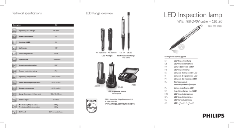 LPL16X1--kasutusjuhend.pdf LPL16X1--kasutusjuhend.pdf