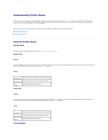 Dell 3010cn Color Laser Printer printers accessory User's Guide | Manualzz