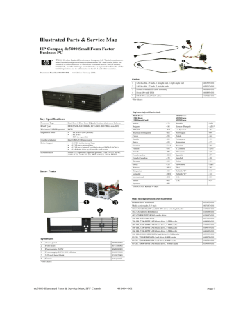 HP Compaq dc5800 Small Form Factor PC User manual HP Compaq dc5800 Small Form Factor PC User manual