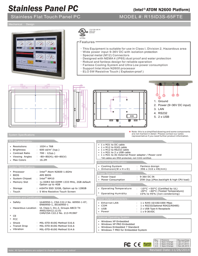 Stainless Panel PC MODEL #: R15ID3S-65FTE Stainless Flat Touch Panel PC Stainless Panel PC MODEL #: R15ID3S-65FTE Stainless Flat Touch Panel PC