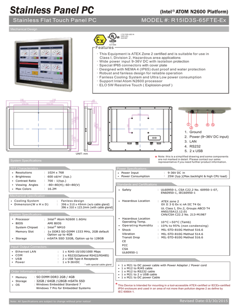 Stainless Panel PC MODEL #: R15ID3S-65FTE-Ex Stainless Flat Touch Panel PC Stainless Panel PC MODEL #: R15ID3S-65FTE-Ex Stainless Flat Touch Panel PC