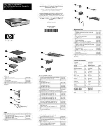 HP Compaq dc7600 Ultra-slim Desktop PC User manual HP Compaq dc7600 Ultra-slim Desktop PC User manual
