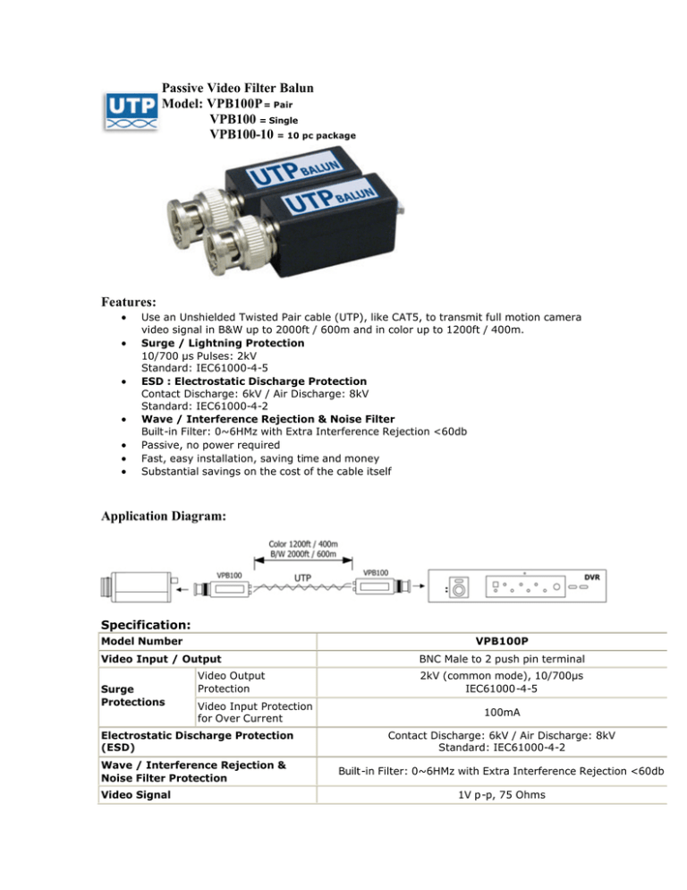 VPB100P OperationManual VPB100P OperationManual