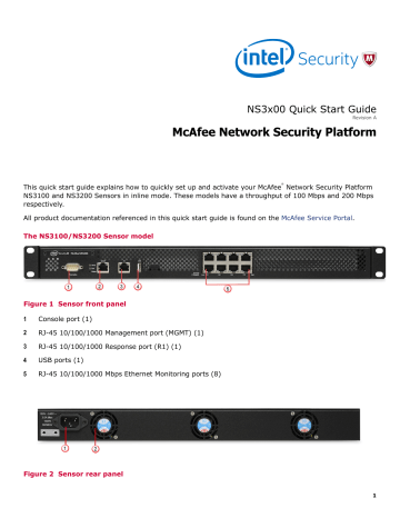 Network Security Platform NS3x00 Quick Start Guide Network Security Platform NS3x00 Quick Start Guide
