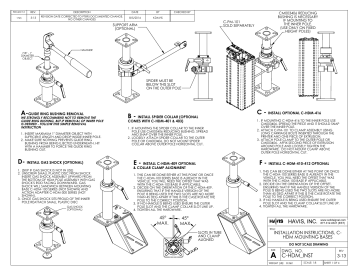 c-hdm_inst havis, inc. c-hdm_inst havis, inc.