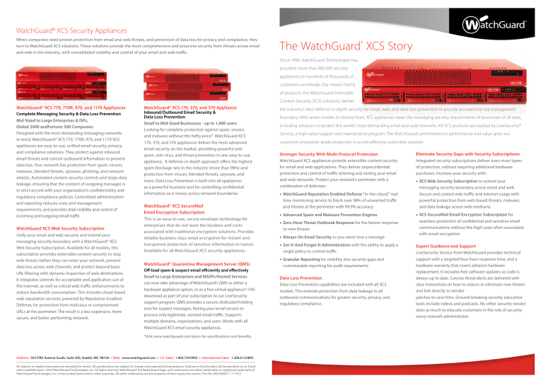 WatchGuard® XCS Products at a glance WatchGuard® XCS Products at a glance