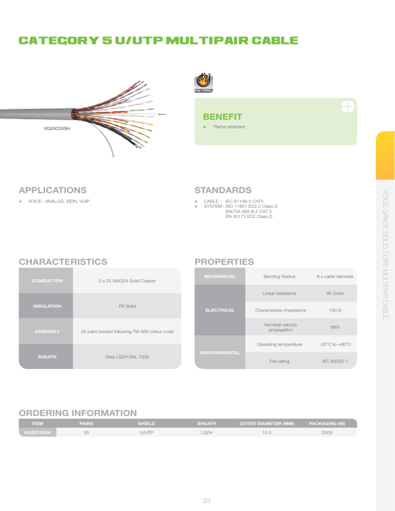 APPLICATIONS STANDARDS PROPERTIES APPLICATIONS STANDARDS PROPERTIES