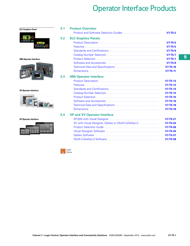 Operator interface products Operator interface products