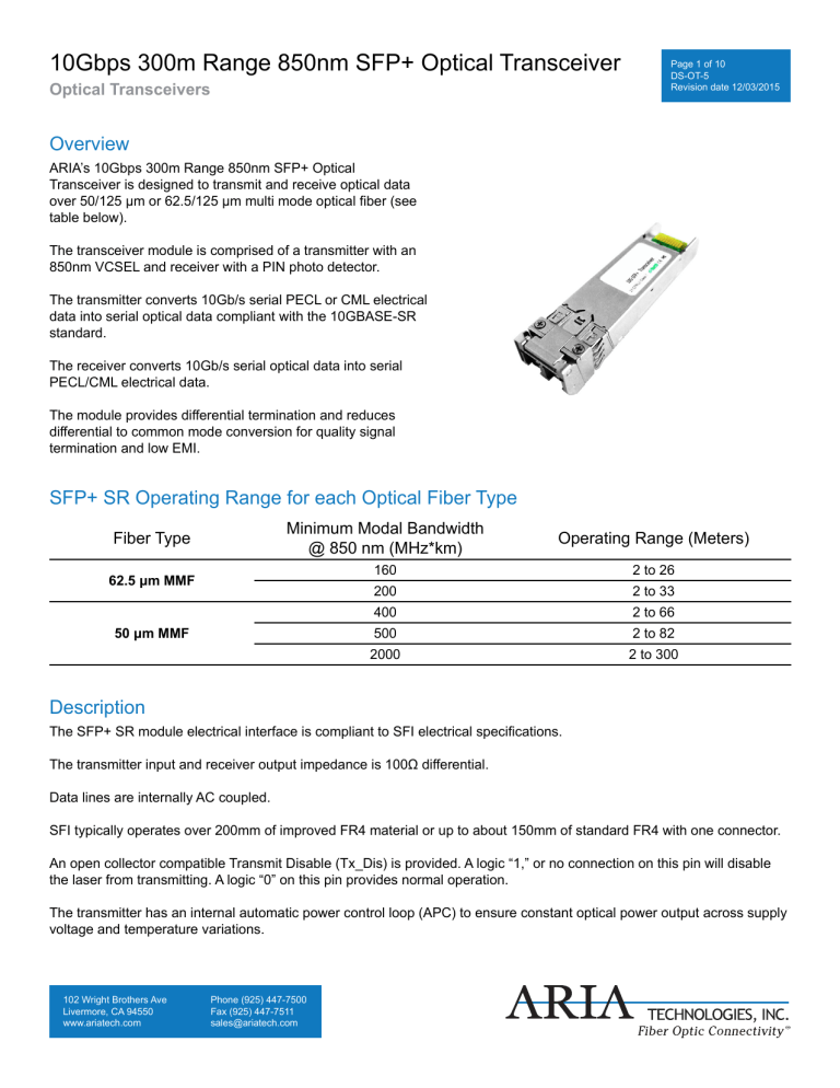 10Gbps 300m Range 850nm SFP+ Optical Transceiver 10Gbps 300m Range 850nm SFP+ Optical Transceiver