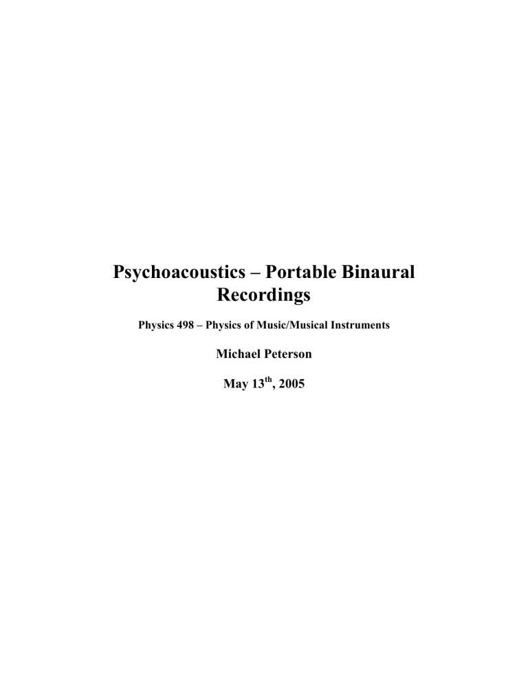 Psychoacoustics – Portable Binaural Recordings Psychoacoustics – Portable Binaural Recordings
