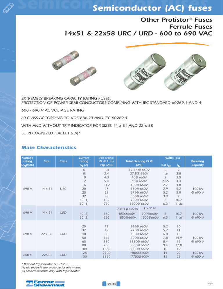 FR14UC69V50 - Mersen FR14UC69V50 - Mersen
