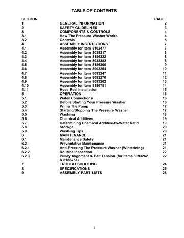 Power Fist 2525DA User manual | Manualzz Power Fist 2525DA User manual | Manualzz