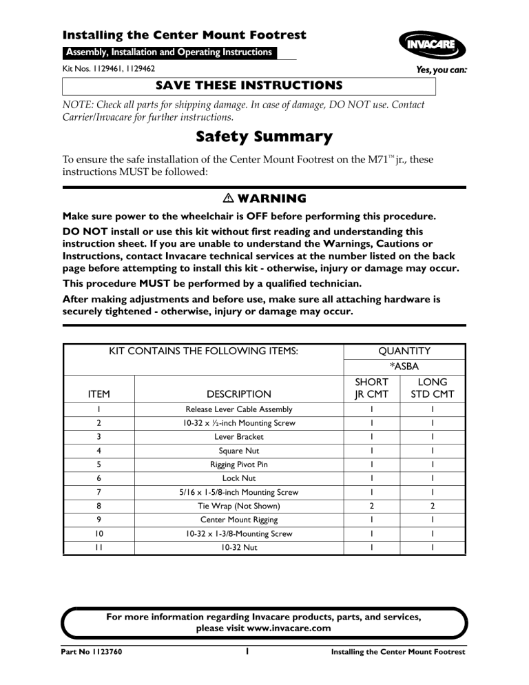 Safety Summary Safety Summary