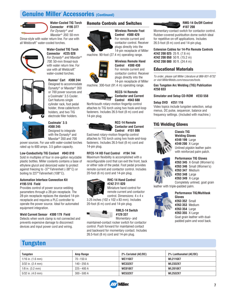 Genuine Miller® Accessories Genuine Miller® Accessories