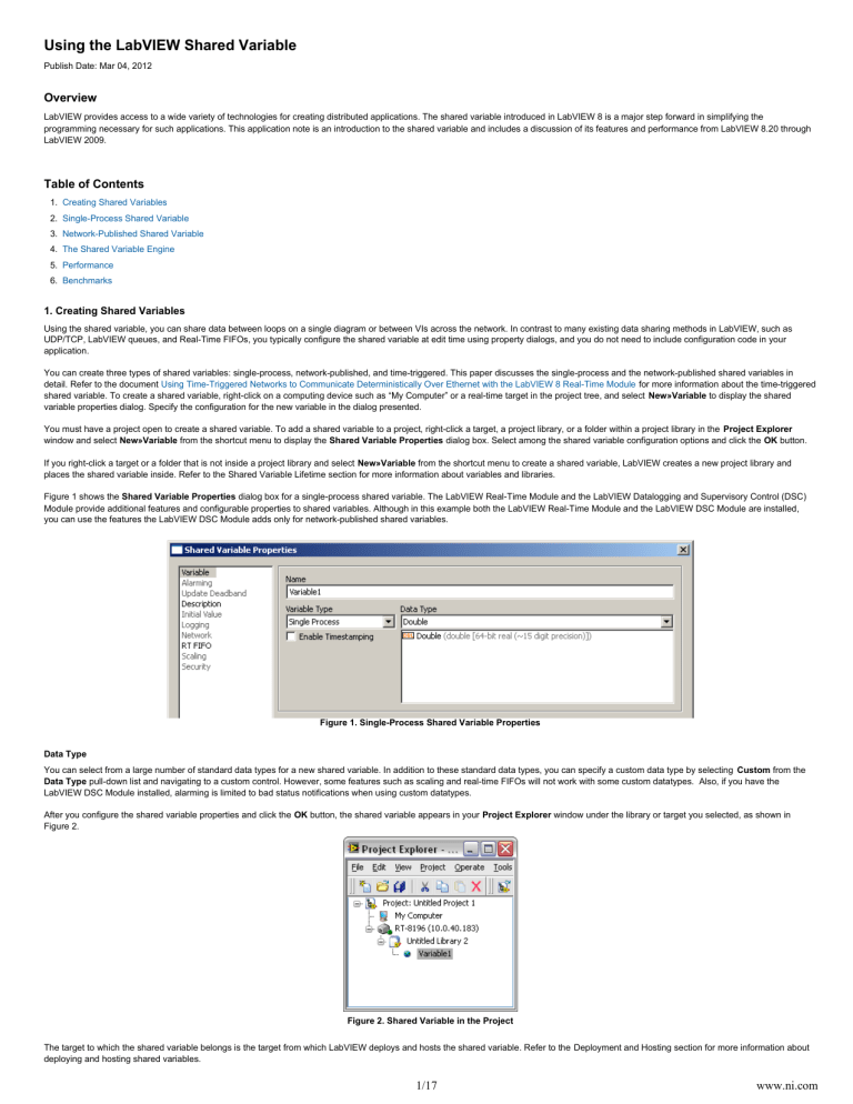 Using the LabVIEW Shared Variable - National Using the LabVIEW Shared Variable - National