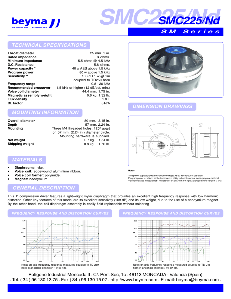 SMC225/Nd - CAD AUDIO DK SMC225/Nd - CAD AUDIO DK