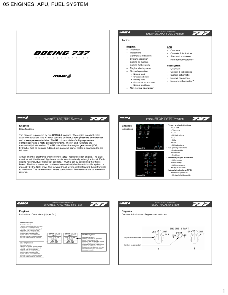 05 ENGINES, APU, FUEL SYSTEM 1 05 ENGINES, APU, FUEL SYSTEM 1