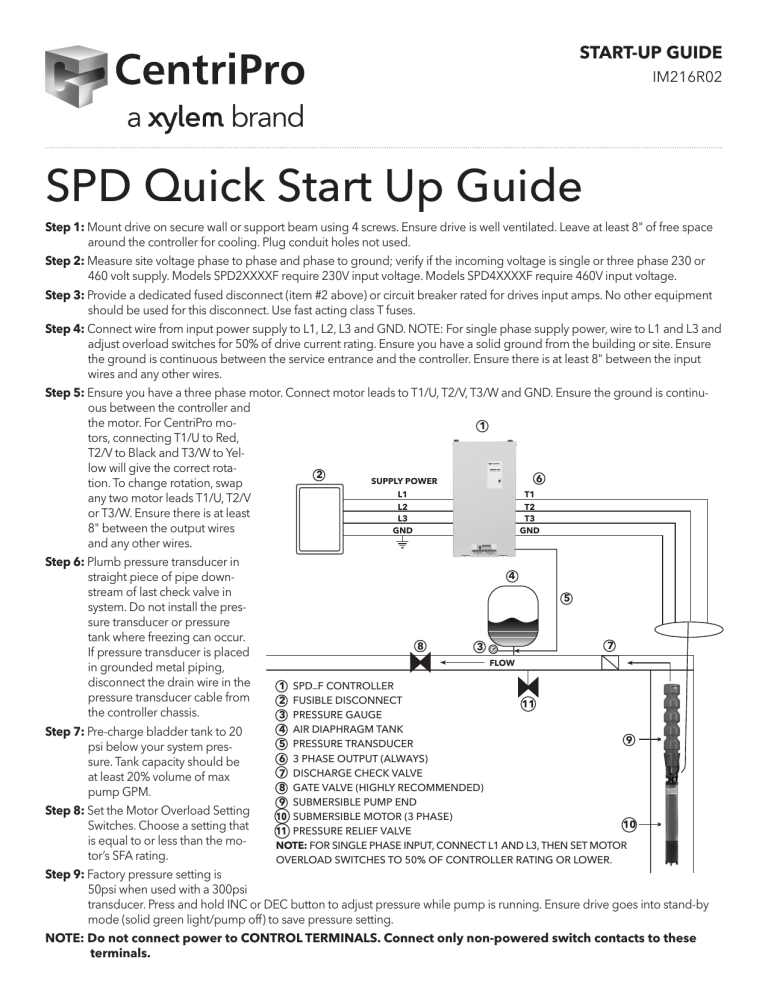 SPD Quick Start Up Guide - Kleen-Rite SPD Quick Start Up Guide - Kleen-Rite