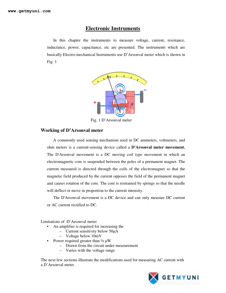 Electronic Instruments Electronic Instruments