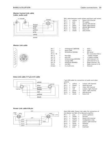 english acc cat 99 english acc cat 99
