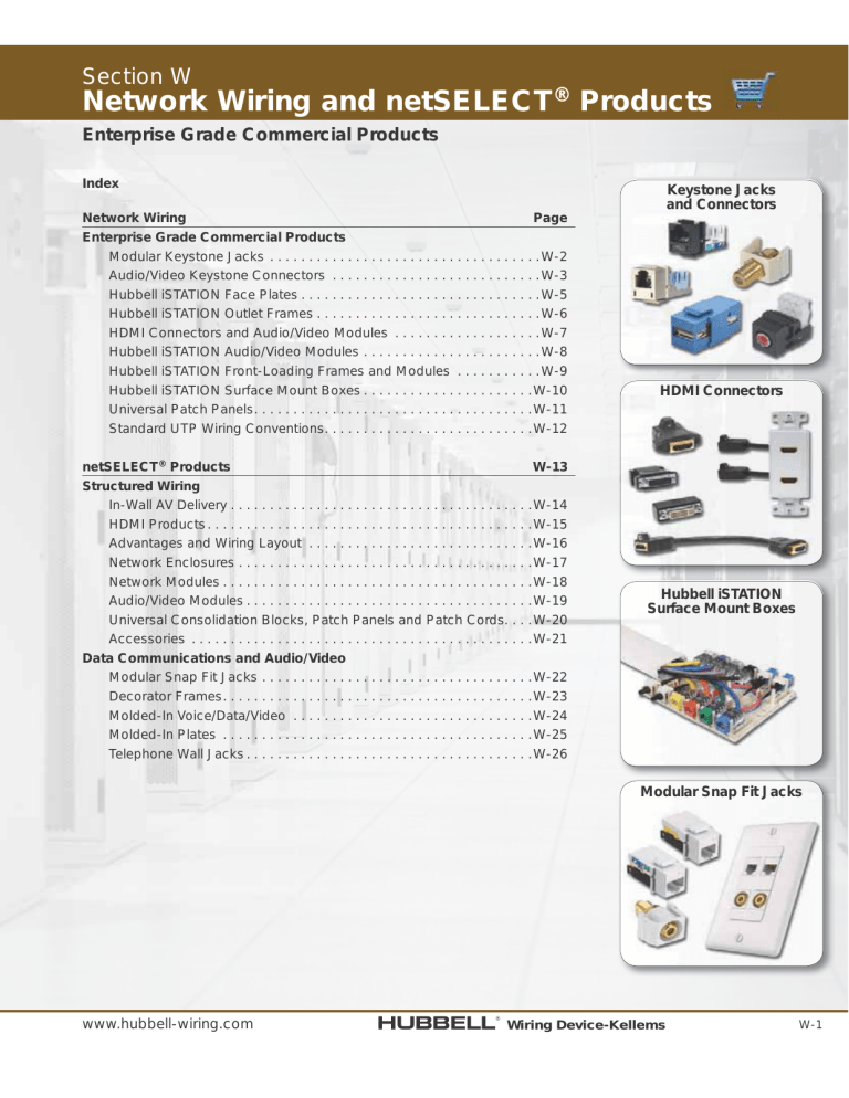 Network Wiring and netSELECT® Products - Kriz Network Wiring and netSELECT® Products - Kriz
