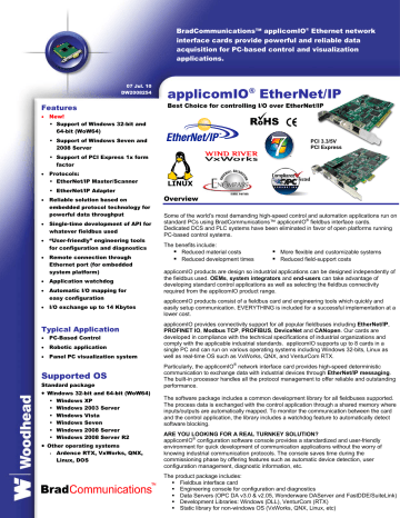 applicomIO® EtherNet/IP applicomIO® EtherNet/IP