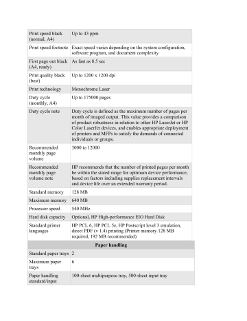 (normal, A4) Up to 43 ppm Print speed footnote Exact speed varies (normal, A4) Up to 43 ppm Print speed footnote Exact speed varies