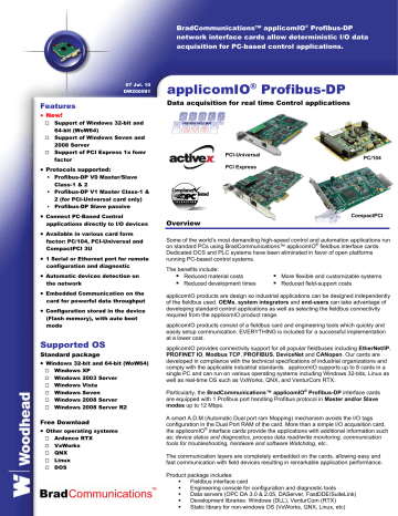 applicomIO® Profibus-DP applicomIO® Profibus-DP