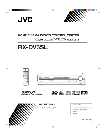 JVC RX-DV3SL Instructions Manual | Manualzz JVC RX-DV3SL Instructions Manual | Manualzz
