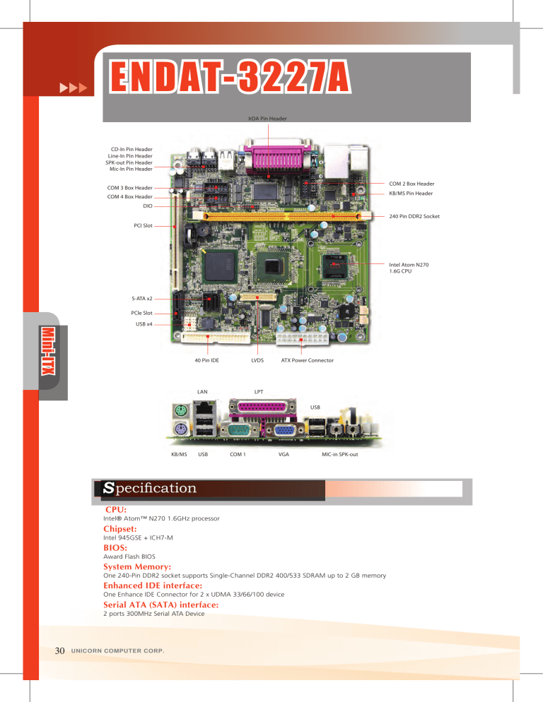 ENDAT-3227A ENDAT-3227A