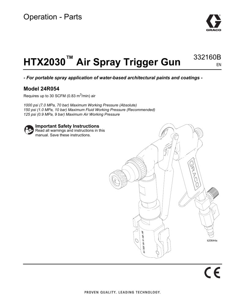 332160B - HTX2030 Air Spray Trigger Gun Operation 332160B - HTX2030 Air Spray Trigger Gun Operation