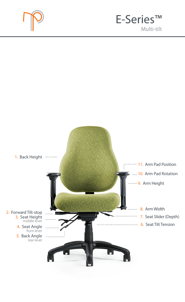 E-Series - The Human Solution E-Series - The Human Solution